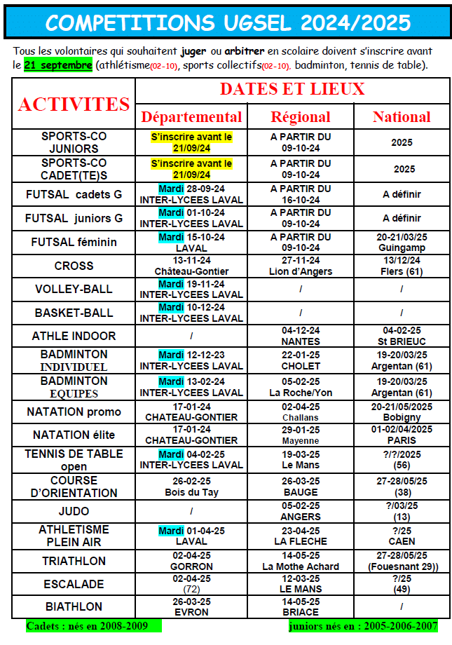 Planning des competitions